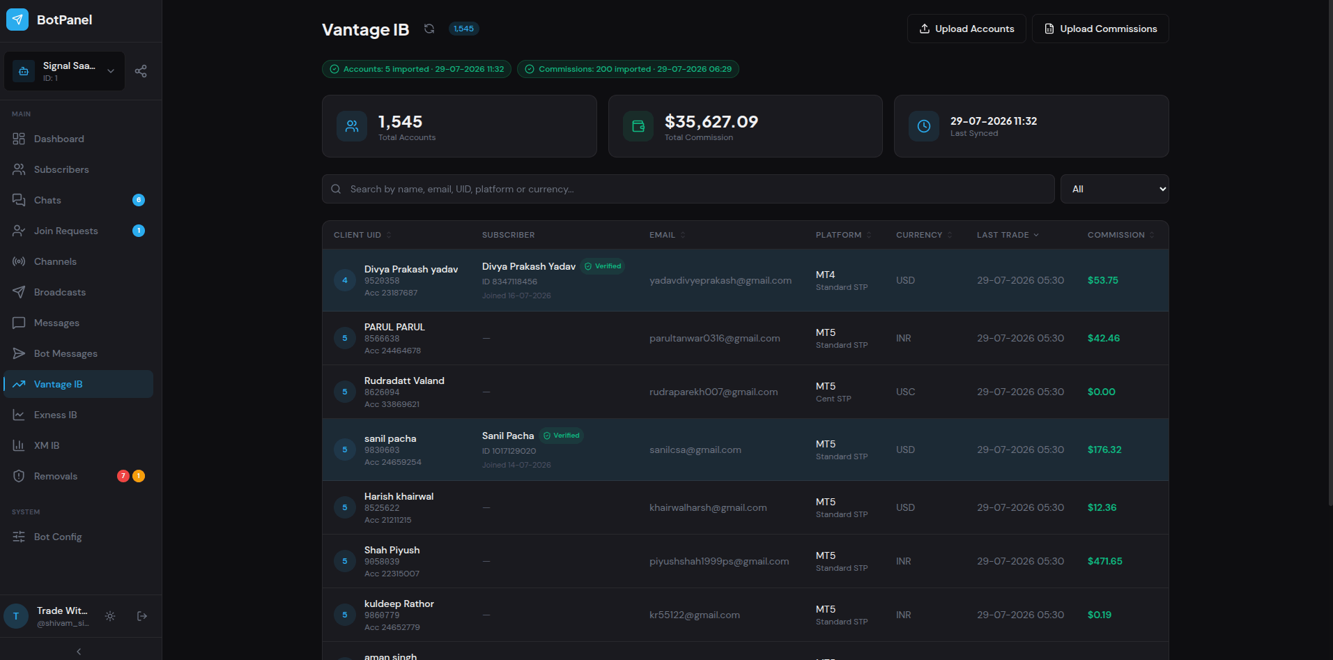 Vantage IB downline listing client accounts with email, platform, last trade and commission