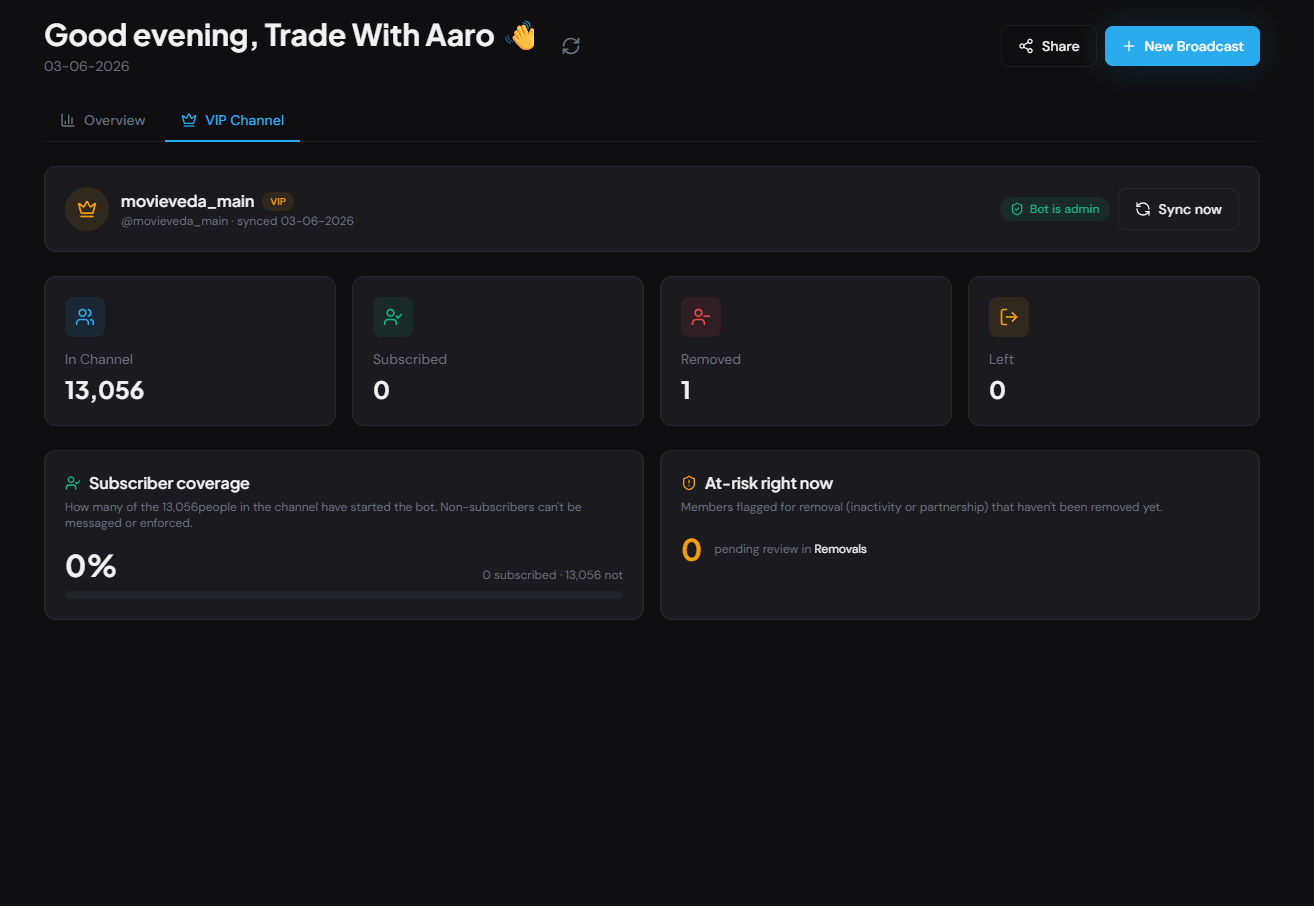 Dual dashboard screenshot
