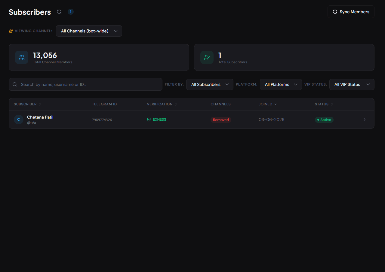 Subscribers directory screenshot